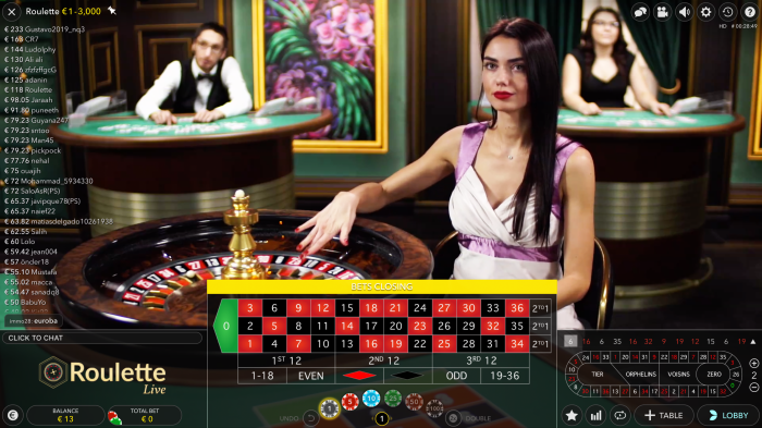 Casino Online