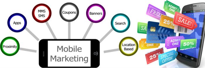 Mobile Marketing