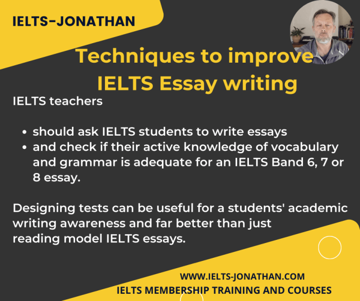 IELTS Essay Writing