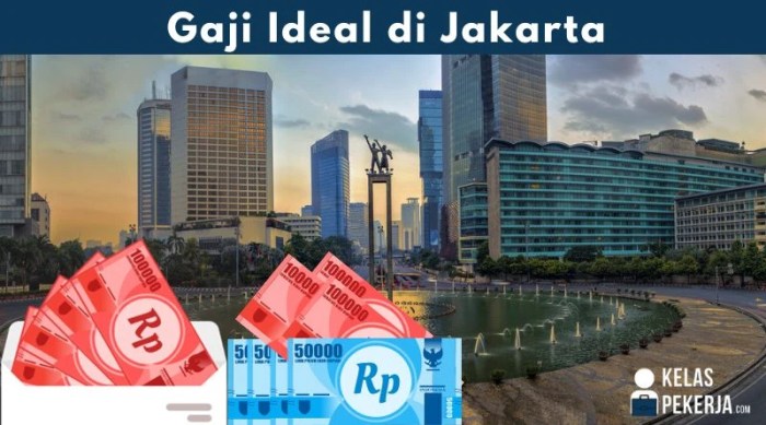 Gaji karyawan Jakarta